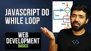 JavaScript Do While Loop Web Development Basics Course