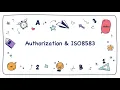 Payment Cards - Traditional Authorizations Protocol Message Format ISO8583