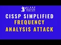 Attacks on Cryptography Frequency Analysis Attack