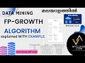 DM2 CL8 - FP-Growth Algorithm in Data Mining with Example Explained