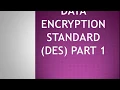 Data Encryption Standard DES - PART 1 Malayalam explanation