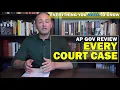 AP Gov Required Cases Exam Review