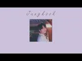 Download Lagu [ 1 HOUR LOOP ] BTS Jungkook | 10000 Hours | C o v e r | August 2020