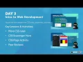 8 Intro to Web Development Overview