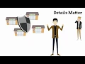 Security systems explainer
