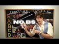 Looksmax Tier List NO FILTER