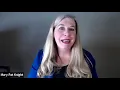 Ditch the Drama - with Mary Pat Knight at Traction Process Associates