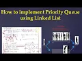 How to implement Priority Queue using Linked list