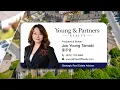 Brand-New Luxury Townhome for Rent in Lawrenceville GA