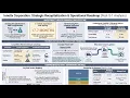 Ionetix S-1 Audit Can a 30M Reverse Merger Save This Radiopharma From Insolvency