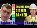 Nuclear Engineer Reacts to Engineering Degree Tier List by Shane Hummus