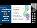 First Time Florida Homeowners Educational Session - October 2023