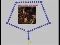 Download Lagu Virtual Rosary - The Sorrowful Mysteries  (Tuesdays \u0026 Fridays)