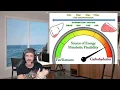 Combining Intermittent Fasting with a Low-Carb Lifestyle