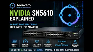 NVIDIA SN5610 Explained 64-Port 800G Spectrum-4 Spine Switch for AI Fabrics