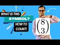 What are Binomial Coefficients and what is the formula for n choose k BEGINNER math for ALL