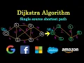 Dijkstra algorithm Single source shortest path algorithm
