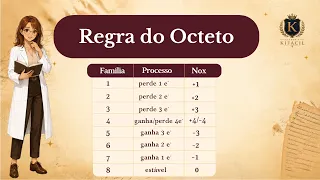 Regra do Octeto (Fácil) - Questão RESOLVIDA do Mackenzie