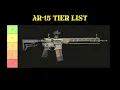 AR15 Tier List