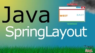 Come usare i layout in Java Interfaccia dinamica - SpringLayout