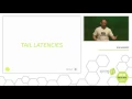 Understanding Microservice Performance - Rob Harrop Spring 2016