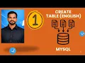 MYSQL CREATE TABLE ENGLISH