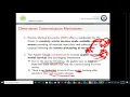 Network Programming Lecture 10 RMI