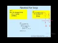CS111 Python ch2 Part 4 Dr Raed 17032021