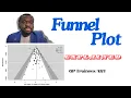 Funnel Plot in Biostatistics
