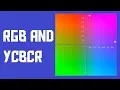 RGB vs YUV YCbCr color models AKIO TV