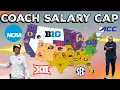 College Football Needs a Coach Salary Cap