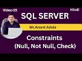 SQL Constraints Explained NULL NOT NULL CHECK with Examples SQL Tutorial for Beginners Hindi