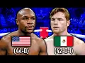 Lagu LEGENDARY SHOWDOWN! Floyd Mayweather Jr (USA) vs Canelo Alvarez (Mexico) | Boxing Fight Highlights