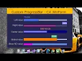 Custom ProgressBar No flicker - WinForms C