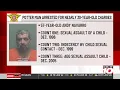 Potter County man arrested on decades-old child sexual assault charges