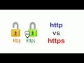 HTTP VS HTTPS - What s the Difference