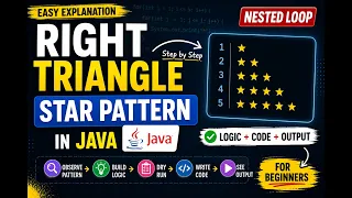 Right Triangle Star Pattern in Java Pattern Program Step-by-Step Logic for Beginners