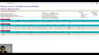 MicroServices Reverse Proxy and Load Balancing with HAProxy