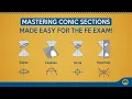 Mastering Conic Sections for the FE Exam Step-by-Step Strategies