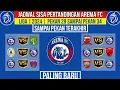 Download Lagu JADWAL SISA AREMA FC LIGA 1 2024 PEKAN 29 - 30 - 31 - 32 - 33 - 34