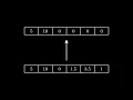 Recurrent Neural Networks