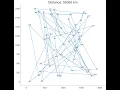 Solving TSP with Genetic Algorithms