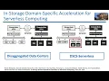 GeneSys Tutorial MICRO 2023 Overview