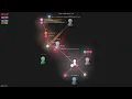 - Gource visualisation