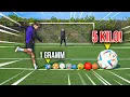 Download Lagu BEI JEDEM TOR WIRD DER BALL SCHWERER!