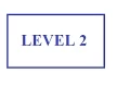 Flash CS6 Tutorial 10 Level 2 Keeping Score