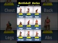 Full Body Kettlebell Workout Burn Fat and Build Strength kettlebell workout #kettlebell exercises