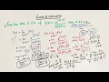 Limits involving greatest Integer Function