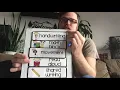 Tools For Making A Schedule At Home Parents And Students