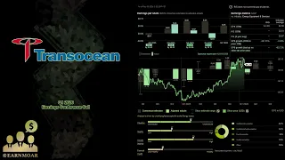 RIG Transocean Q1 2026 Earnings Conference Call